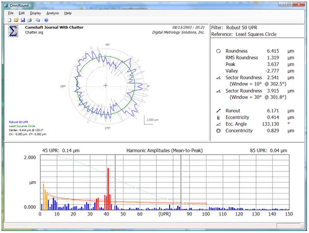 OmniRound Geometry Analysis Software