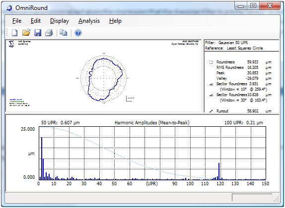 roundness - OmniRound software showing roundness measurement with gaussian filter applied.