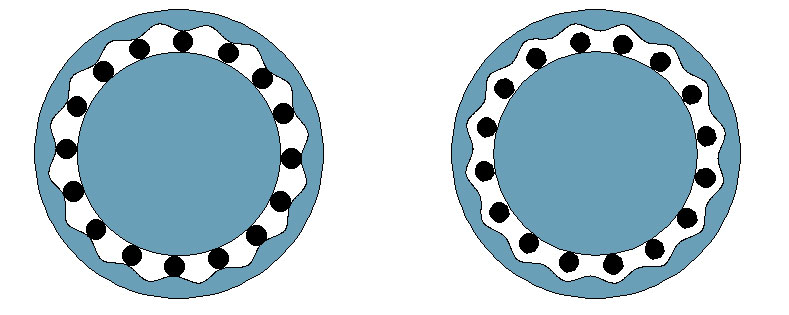 HarmonicHelper incorporates harmonic or brickwall or boxcar filters to measure the bearing harmonics content of roundness and improve noise and vibration.