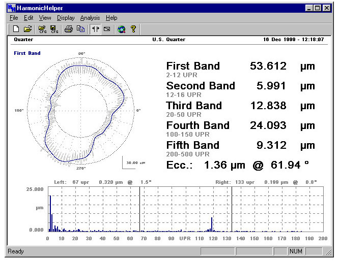 HarmonicHelper incorporates harmonic or brickwall or boxcar filters to measure the bearing harmonics content of roundness and improve noise and vibration.