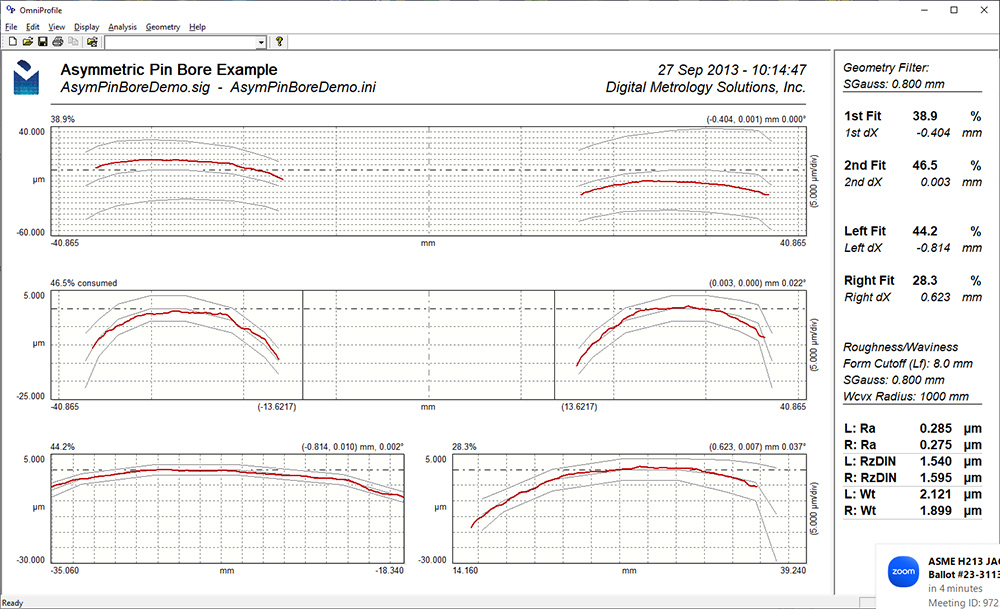 omniprofile, formerly ProfileMaster, measure cylindricity of asymmetric surfaces