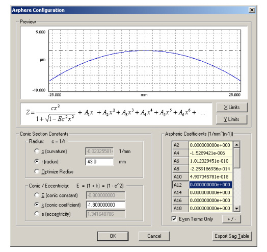 Digital Metrology OmniSurf surface profile analysis software - aspheric form analysis