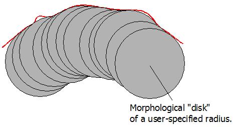 Digital Metrology's OmniProfile software is a complete profile geometry and surface texture package for profile analysis on difficult geometries.