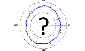 Digital Metrology Calibrating Roundness System Article