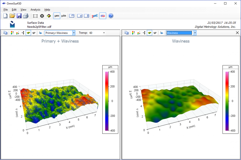 Areal Surface Texture Analysis Digital Metrology