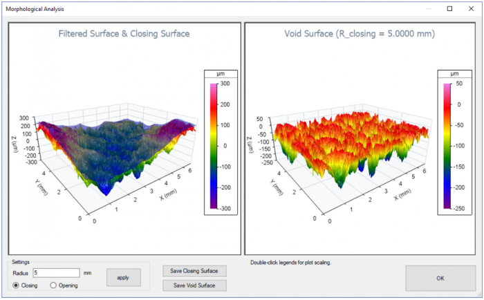 surface texture - OmniSurf3D software morphological analysis. A closing operation highlights the gaps and voids in the surface.