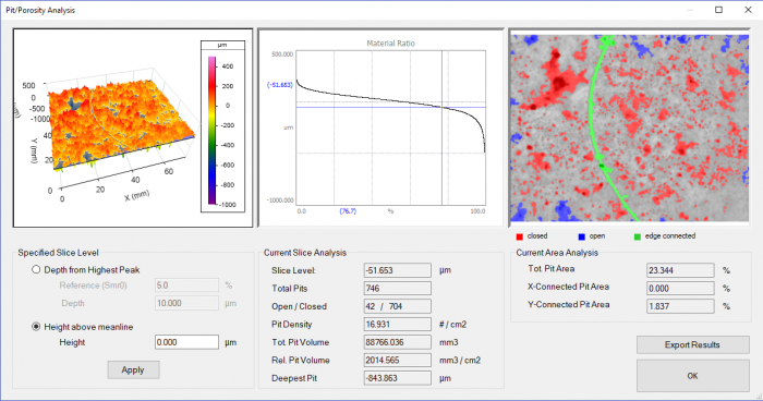 surface texture - OmniSurf3D software Pit and Pore analysis.