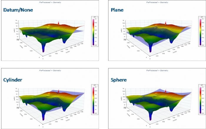 OmniSurf3D’s visualization of reference geometry fitting. The ability to see how well the reference geometry fits the actual data helps a user to choose the most appropriate shape removal.