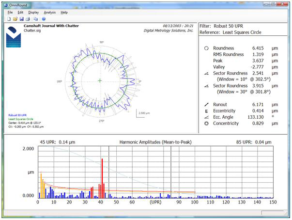 Digital Metrology OmniRound Roundness Flatness Runout Software 