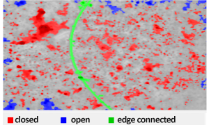 Digital Metrology Pit-Porosity Analysis Article