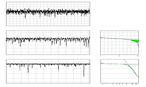 Digital Metrology Plateau Honing Article