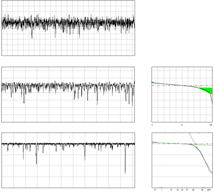 Plateau Honing Which Parameters Should I Use Digital Metrology