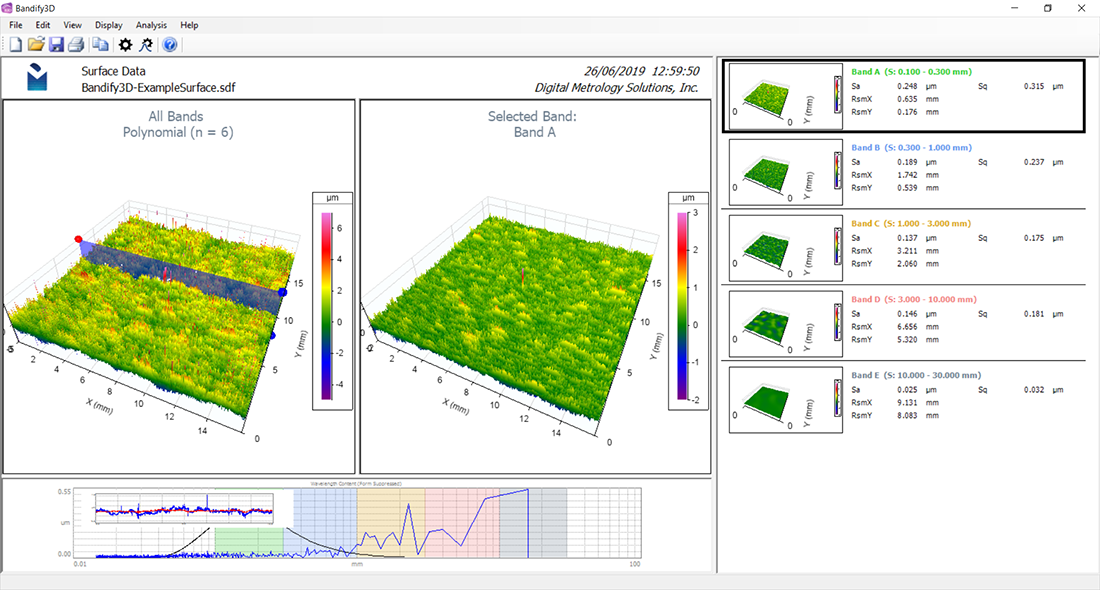 Digital Metrology Bandify3D 3D surface texture analysis software