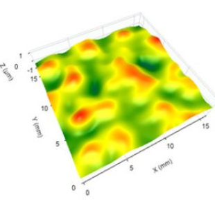 Bandify3D Multiband Surface Texture Analysis Software