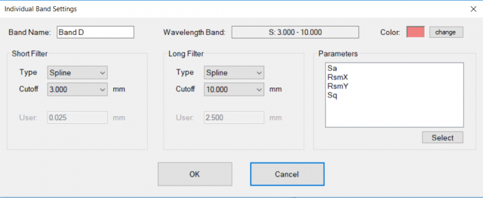 Digital Metrology Bandify3D Multi-band Surface Texture Analysis