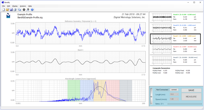 Bandify Multiband Surface Texture Analysis