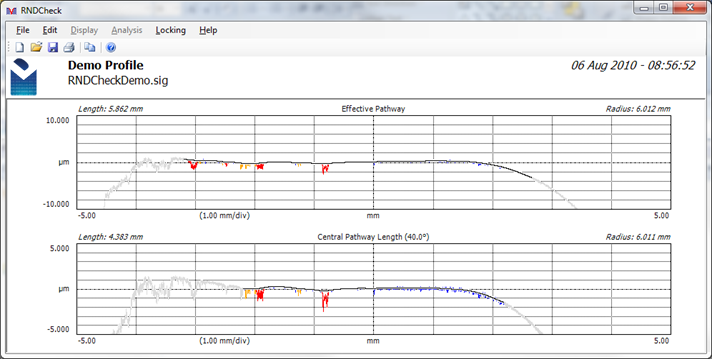 Digital-Metrology-Defect Detection and Analysis Software