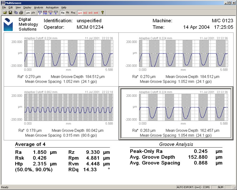 Digital Metrology-Feature Detection and Surface Texture Software