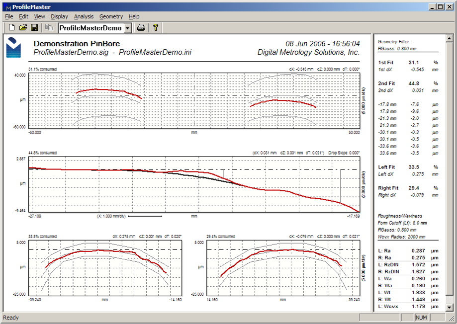 Digital Metrology-Omni Profile Stress Concentration Detection Software