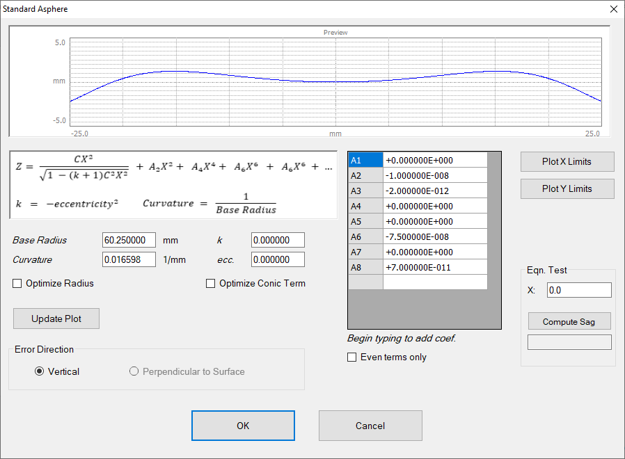 Digital Metrology Aspheric Lens Measurement with Omnisurf3D software