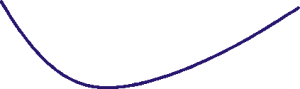 Measuring Arcs with Stylus Instruments - Arcuate Motion Concave Surface - Digital Metrology Solutions