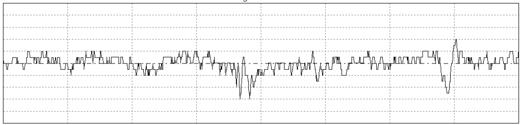 Measuring Arcs with Stylus Instruments - Digital Steps - Digital Metrology Solutions