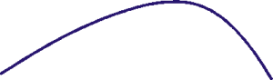 Measuring Arcs with Stylus Instruments - Arcuate Motion Convex Surface - Digital Metrology Solutions