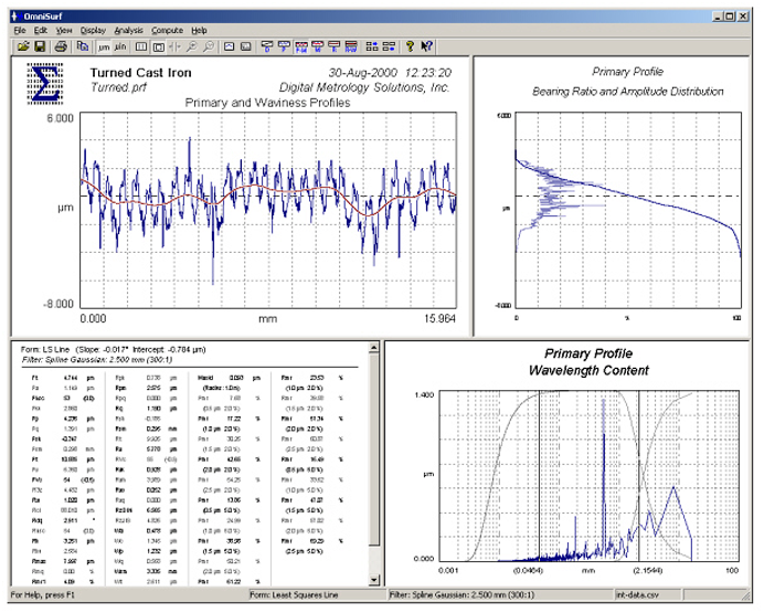 OmniSurf Surface Profile Analysis Software