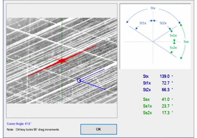 Digital Metrology Measurement Consulting Services, Metrology Consulting