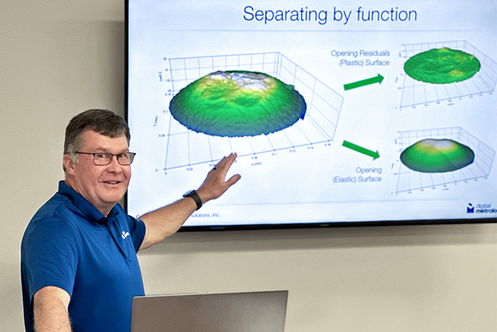 Digital Metrology-Mark Malburg-Metrology and Measurement Training.
