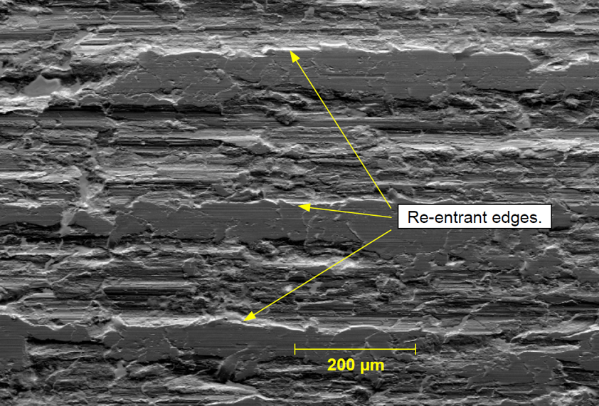 Digital Metrology - Stylus Flanking Image of Re-entrant Features