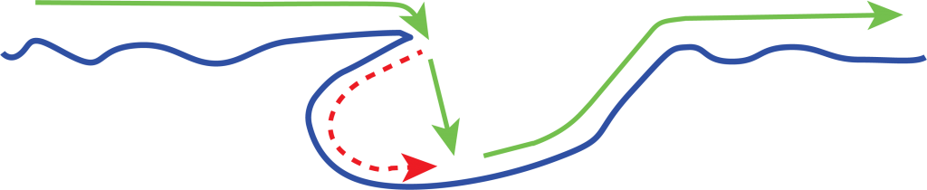 Digital Metrology - Stylus Flanking Image of Re-entrant Feature