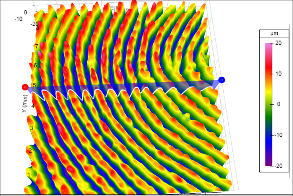 3D Surface Texture Measurement of a Fingerprint - Digital Metrology 