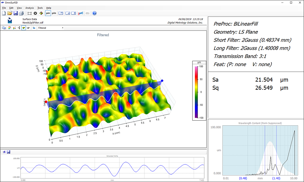 Digital Metrology - interactive bandpass filter applied