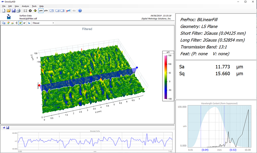 Digital Metrology - Interactive Bandpass Filter Applied to Show Non-Dominant Spatial Wavelengths