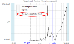 Digital Metrology - interactive pandpass filter