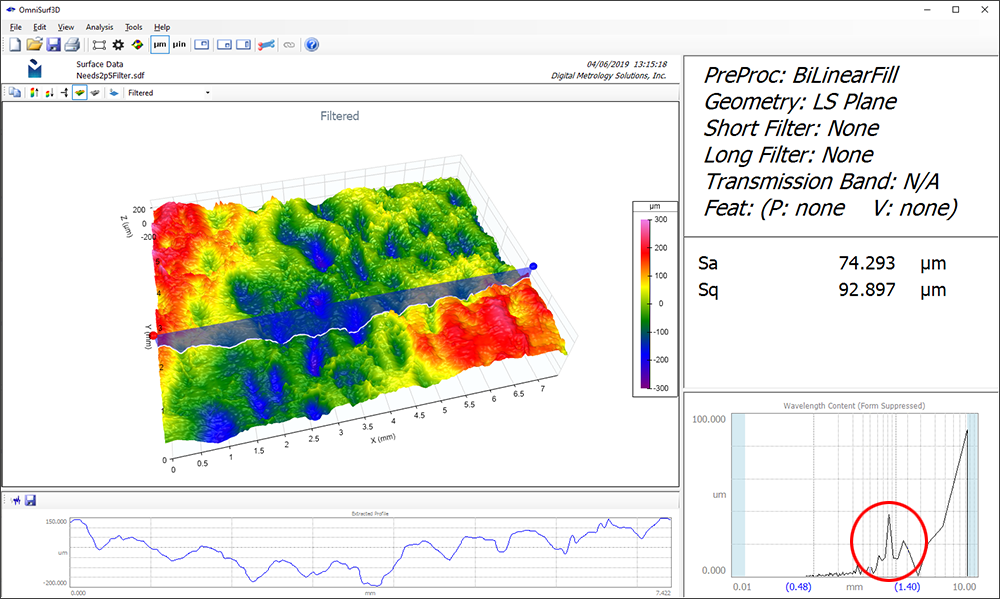 Digital Metrology - 3D optical profiler image of a sample