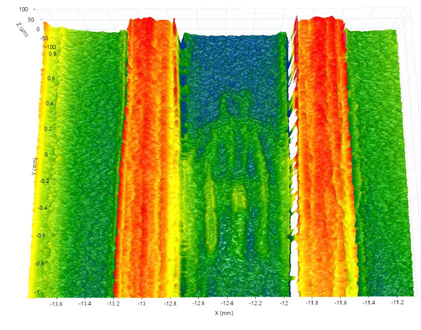 Digital Metrology - structured light system measurement of a penny zoomed