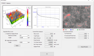 Surface Texture Analysis - Peak Analysis - Digital Metrology