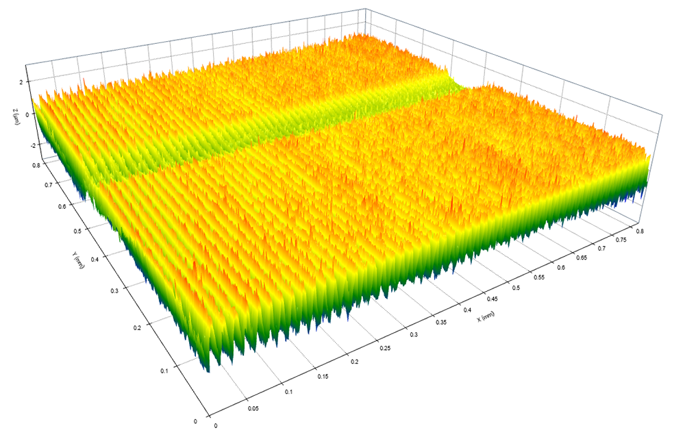 Digital Metrology - Calibration Patch Damage