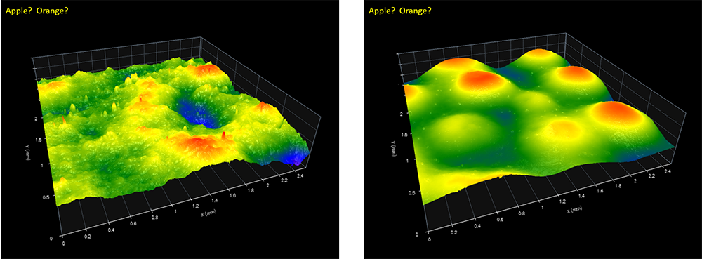 Digital Metrology - Apples to Oranges - lateral scaling