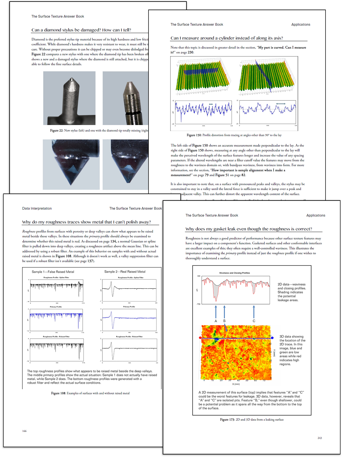 Surface Texture Answer Book - Carl Musolff and Mark Malburg