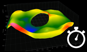 Analyze Aspheres fast with OmniSurf3D Analysis Software - Digital Metrology