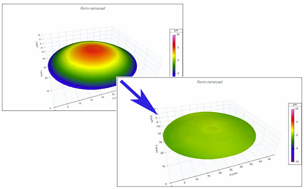 Digital Metrology OmniSurf3D Surface Texture Analysis Software - Asphere  Analysis for aspheric lenses