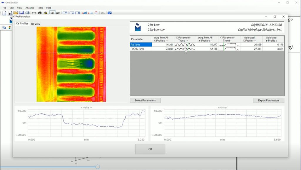 Surface texture analysis - 3D surface texture - y profile analysis in OmniSurf3D - Digital Metrology