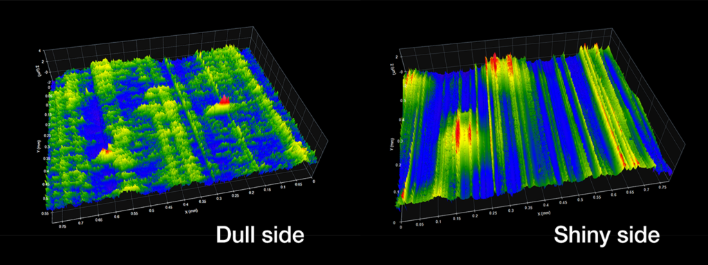 Aluminum Foil, Dull and Shiny Sides - Digital Metrology Surface Library