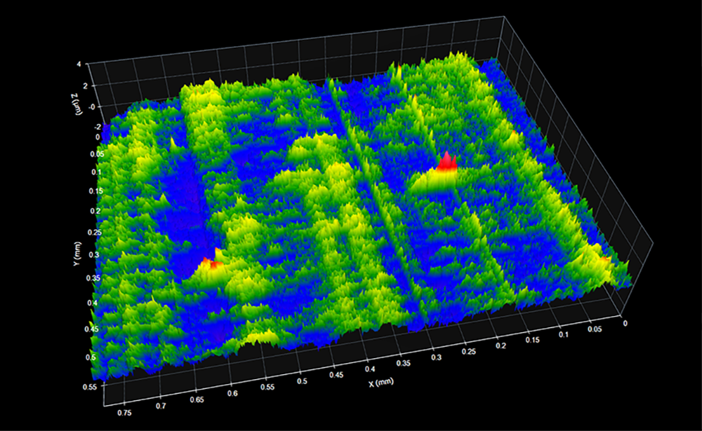 Surface Roughness Aluminum Foil, Dull Side - Digital Metrology Surface Library