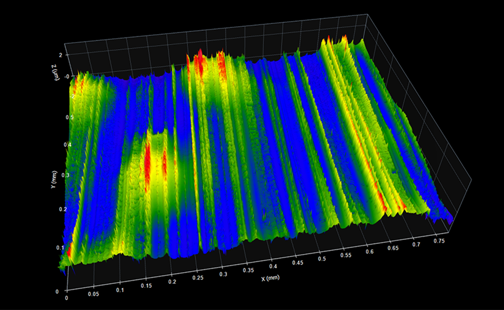 Surface Roughness Aluminum Foil, Shiny Side - Digital Metrology Surface Library