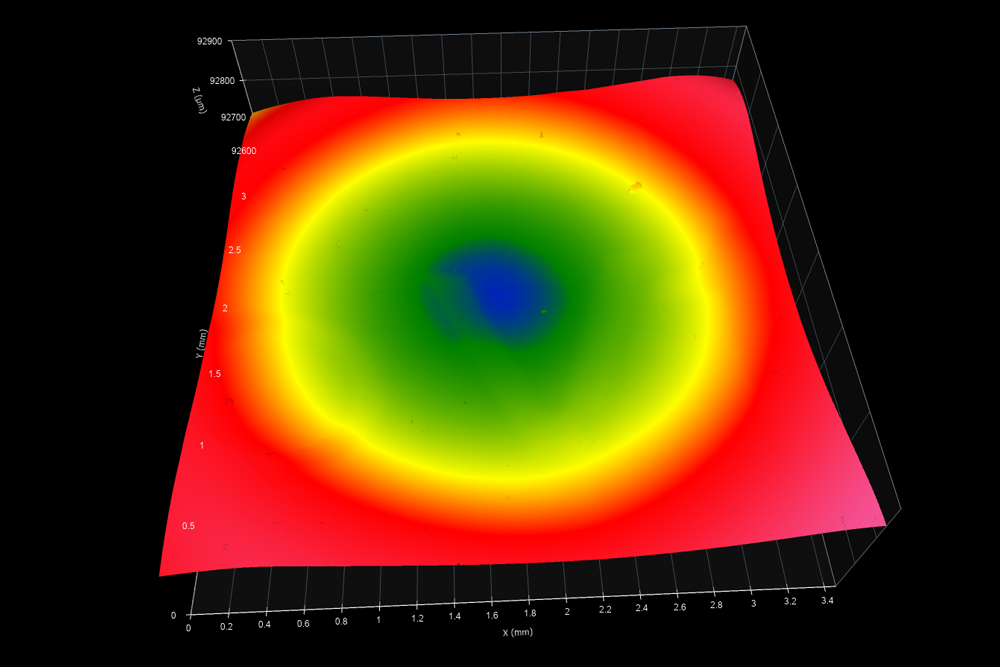 Surface Texture Golf Ball Dimple - Digital Metrology