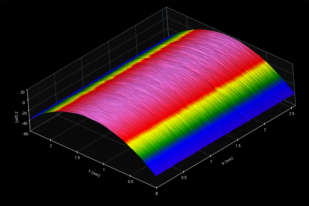 Grinding Surface - Ground Shaft - Digital Metrology Surface Library